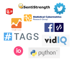social media data tools